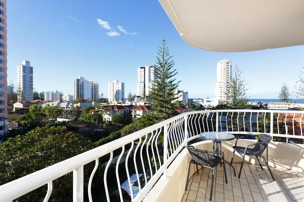 **** Aparthotel Capricornia Apartments Gold Coast Australia