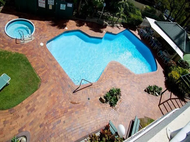 Capricornia Apartments Gold Coast 4*,