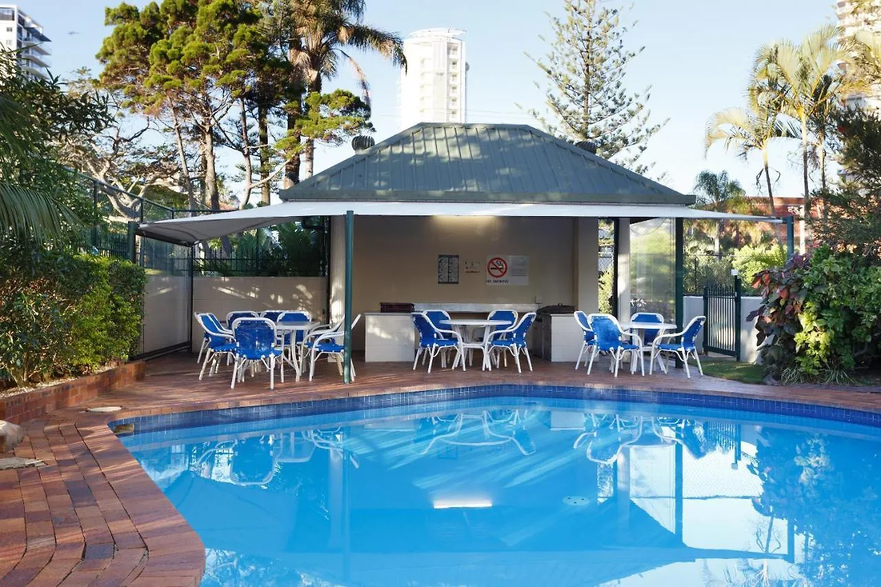 Aparthotel Capricornia Apartments Gold Coast